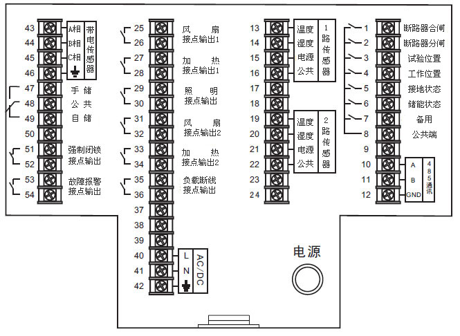 功能:动态模拟分合闸指示、弹簧储能指示、弹簧储能时间判定、弹簧储能自动/手动、高压带电指示、高压带电闭锁、高压带电核相、LED数码管显示、温湿度控制、可选断线报警、控制转换开关分/合闸、控制转换开关远方/就地、人体红外监测功能、语音告警功能、RS485通讯功能。 面板示意图说明: